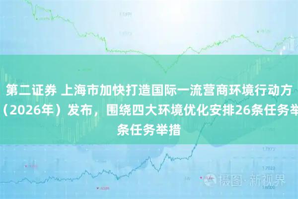 第二证券 上海市加快打造国际一流营商环境行动方案（2026年）发布，围绕四大环境优化安排26条任务举措
